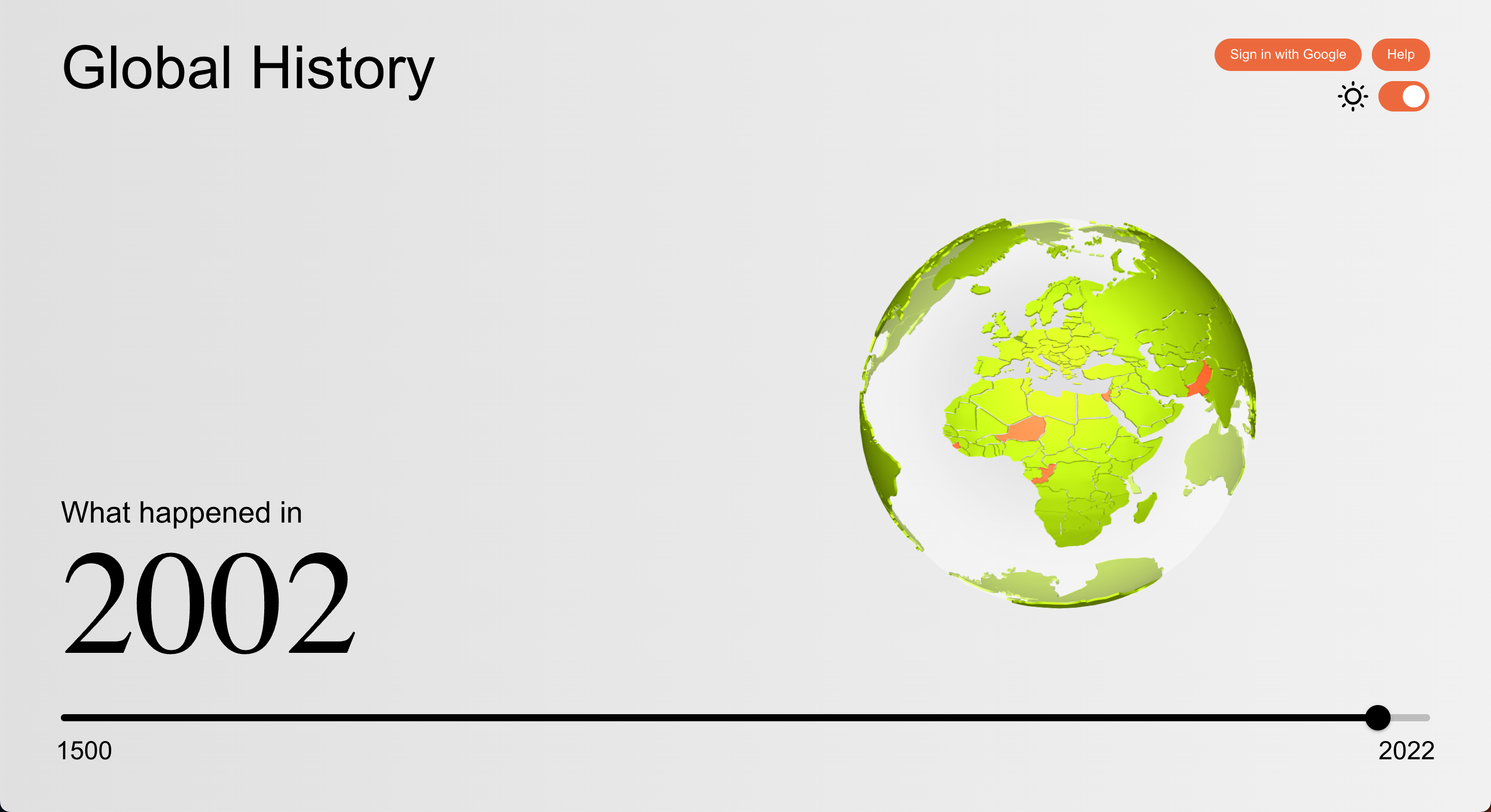 Global History